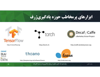 ‫ژرف‬‫ﯾﺎدﮔﯿﺮي‬ ‫ﺣﻮزه‬ ‫ﭘﺮﻣﺨﺎﻃﺐ‬ ‫اﺑﺰارﻫﺎي‬
‫ﻣﺤﻤﺪ‬‫ﺧﺎﻟﻮﺋﯽ‬‫ﮐ‬ ‫ﺑﺴﺘﺮ‬ ‫ﺑﺮ‬ ‫ژرف‬‫ﯾﺎدﮔﯿﺮي‬ ‫روﯾﮑﺮد‬ ‫ﺑﺎ‬ ‫ﺗﺤﻠﯿﻞ‬ ‫ﻋﻠﻤﯽ‬ ‫اراﺋﻪ‬ ‫اول‬ ‫ﺟﻠﺴﻪ‬‫داده‬‫ﻼن‬29
http:// tensorflow.org http://torch.ch http://caffe.berkeleyvision.org
http://deeplearning.net/software/theano http://scikit-learn.org
 
