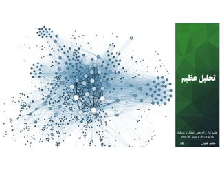 ‫ﻣﺤﻤﺪ‬‫ﺧﺎﻟﻮﺋﯽ‬
‫رو‬ ‫ﺑﺎ‬ ‫ﺗﺤﻠﯿﻞ‬ ‫ﻋﻠﻤﯽ‬ ‫اراﺋﻪ‬ ‫اول‬ ‫ﺟﻠﺴﻪ‬‫ﯾﮑﺮد‬
‫داده‬‫ﮐﻼن‬ ‫ﺑﺴﺘﺮ‬ ‫ﺑﺮ‬ ‫ژرف‬‫ﯾﺎدﮔﯿﺮي‬
34
‫ﻋﻈ‬ ‫ﺗﺤﻠﯿﻞ‬‫ﯿﻢ‬
 