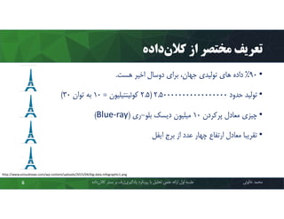 ‫داده‬‫ﮐﻼن‬ ‫از‬ ‫ﻣﺨﺘﺼﺮ‬ ‫ﺗﻌﺮﯾﻒ‬
‫ﻣﺤﻤﺪ‬‫ﺧﺎﻟﻮﺋﯽ‬‫ﮐﻼن‬ ‫ﺑﺴﺘﺮ‬ ‫ﺑﺮ‬ ‫ژرف‬‫ﯾﺎدﮔﯿﺮي‬ ‫روﯾﮑﺮد‬ ‫ﺑﺎ‬ ‫ﺗﺤﻠﯿﻞ‬ ‫ﻋﻠﻤﯽ‬ ‫اراﺋﻪ‬ ‫اول‬ ‫ﺟﻠﺴﻪ‬‫داده‬6
•90%‫ﻫﺴﺖ‬ ‫اﺧﯿﺮ‬ ‫دوﺳﺎل‬ ‫ﺑﺮاي‬ ،‫ﺟﻬﺎن‬ ‫ﺗﻮﻟﯿﺪي‬ ‫ﻫﺎي‬ ‫داده‬.
•‫ﺣﺪود‬ ‫ﺗﻮﻟﯿﺪ‬2.500000000000000000)2.5‫ﮐﻮﺋﯿﻨﺘﯿﻠﯿﻮن‬=10‫ﺗﻮان‬ ‫ﺑﻪ‬30(
•‫ﭘﺮﮐﺮدن‬ ‫ﻣﻌﺎدل‬ ‫ﭼﯿﺰي‬10‫ﺑﻠﻮ‬ ‫دﯾﺴﮏ‬ ‫ﻣﯿﻠﯿﻮن‬-‫ري‬)Blue-ray(
•‫اﯾﻔﻞ‬ ‫ﺑﺮج‬ ‫از‬ ‫ﻋﺪد‬ ‫ﭼﻬﺎر‬ ‫ارﺗﻔﺎع‬ ‫ﻣﻌﺎدل‬ ‫ﺗﻘﺮﯾﺒﺎ‬
http://www.vcloudnews.com/wp-content/uploads/2015/04/big-data-infographic1.png
 