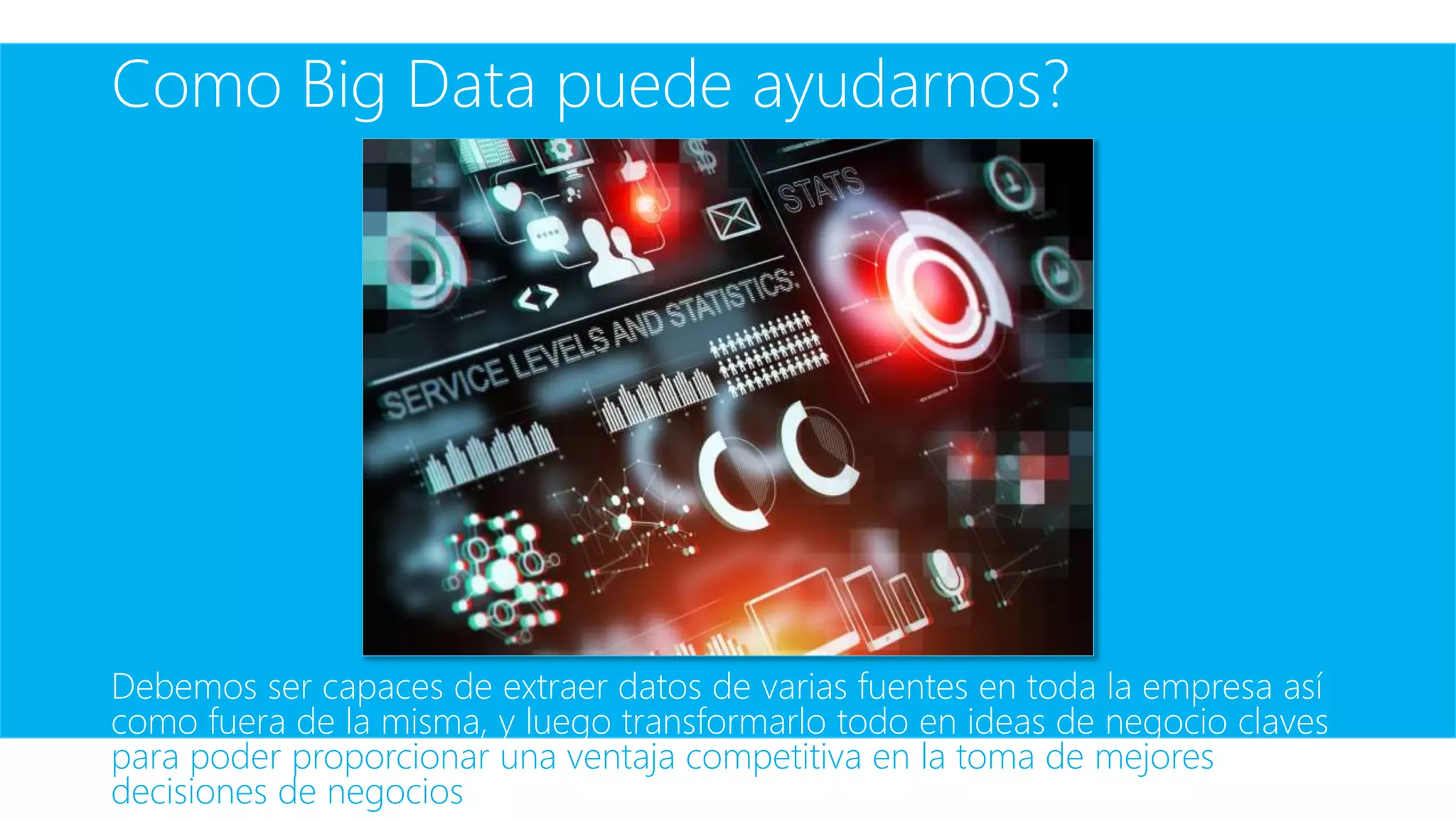 Como Big Data puede ayudarnos?
Debemos ser capaces de extraer datos de varias fuentes en toda la empresa así
como fuera de la misma, y luego transformarlo todo en ideas de negocio claves
para poder proporcionar una ventaja competitiva en la toma de mejores
decisiones de negocios
 