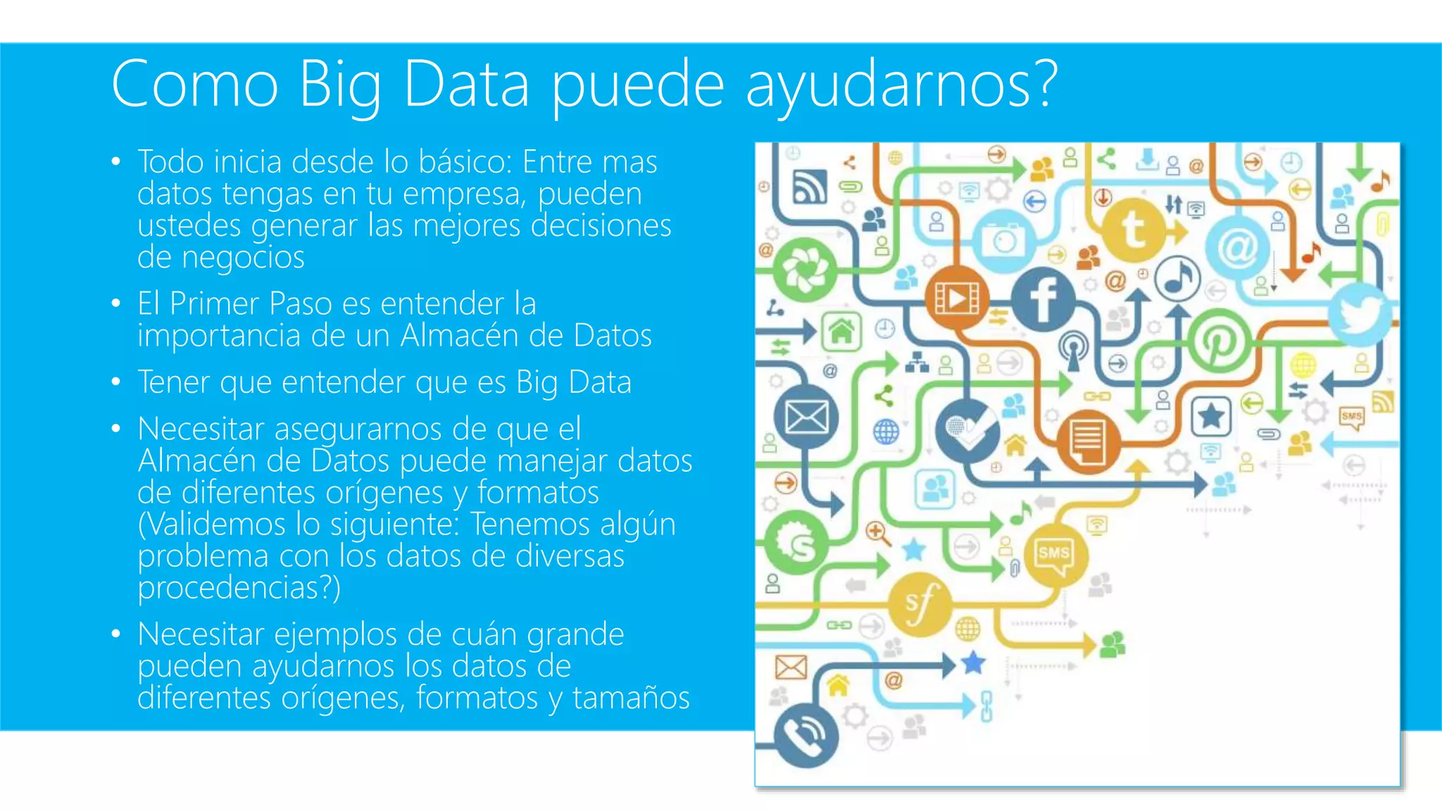 Como Big Data puede ayudarnos?
• Todo inicia desde lo básico: Entre mas
datos tengas en tu empresa, pueden
ustedes generar las mejores decisiones
de negocios
• El Primer Paso es entender la
importancia de un Almacén de Datos
• Tener que entender que es Big Data
• Necesitar asegurarnos de que el
Almacén de Datos puede manejar datos
de diferentes orígenes y formatos
(Validemos lo siguiente: Tenemos algún
problema con los datos de diversas
procedencias?)
• Necesitar ejemplos de cuán grande
pueden ayudarnos los datos de
diferentes orígenes, formatos y tamaños
 