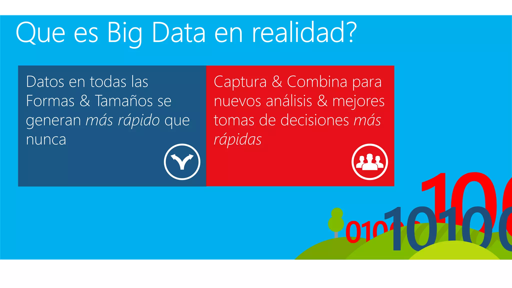 Datos en todas las
Formas & Tamaños se
generan más rápido que
nunca
Captura & Combina para
nuevos análisis & mejores
tomas de decisiones más
rápidas
 