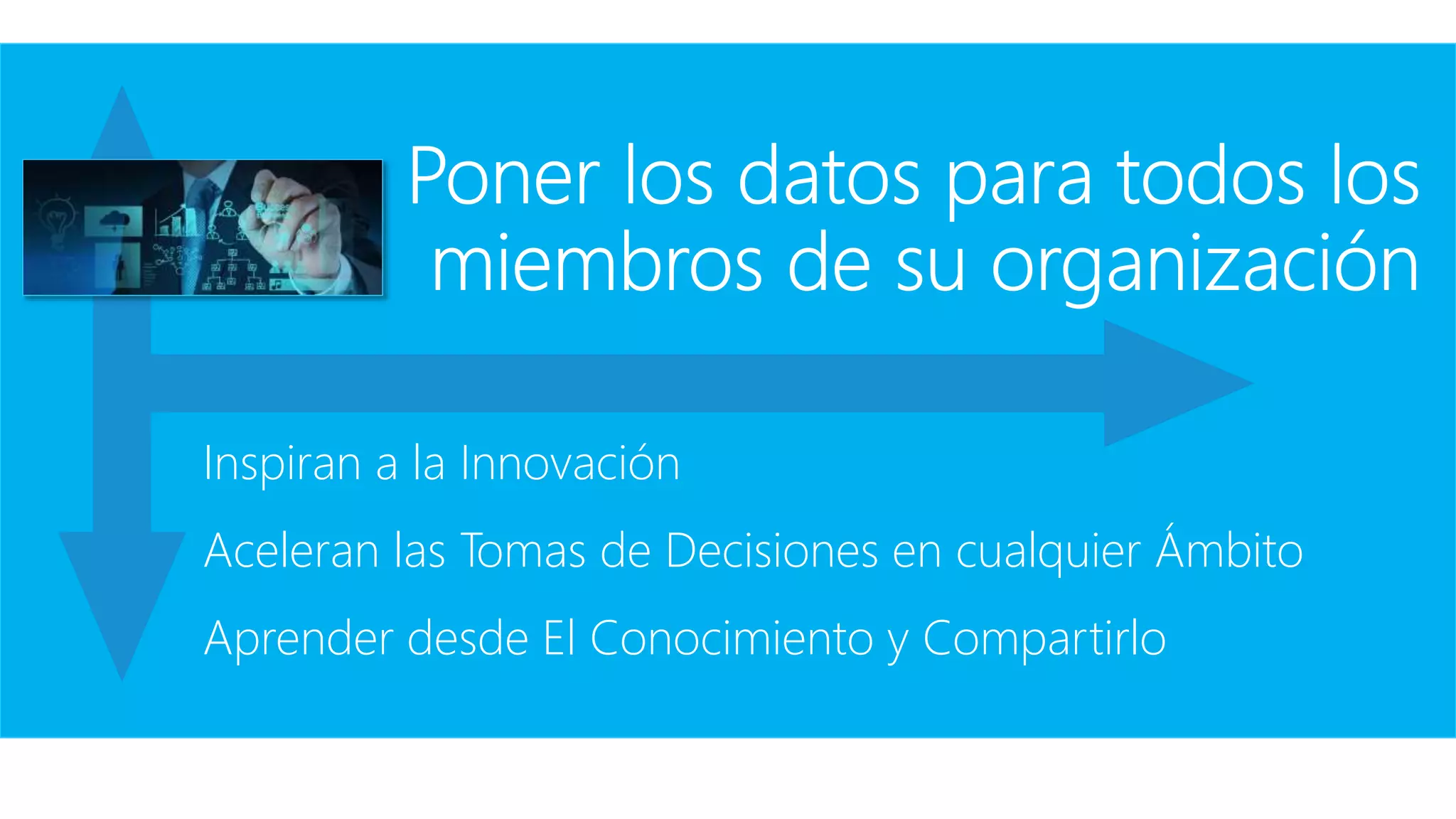 Inspiran a la Innovación
Aceleran las Tomas de Decisiones en cualquier Ámbito
Aprender desde El Conocimiento y Compartirlo
 