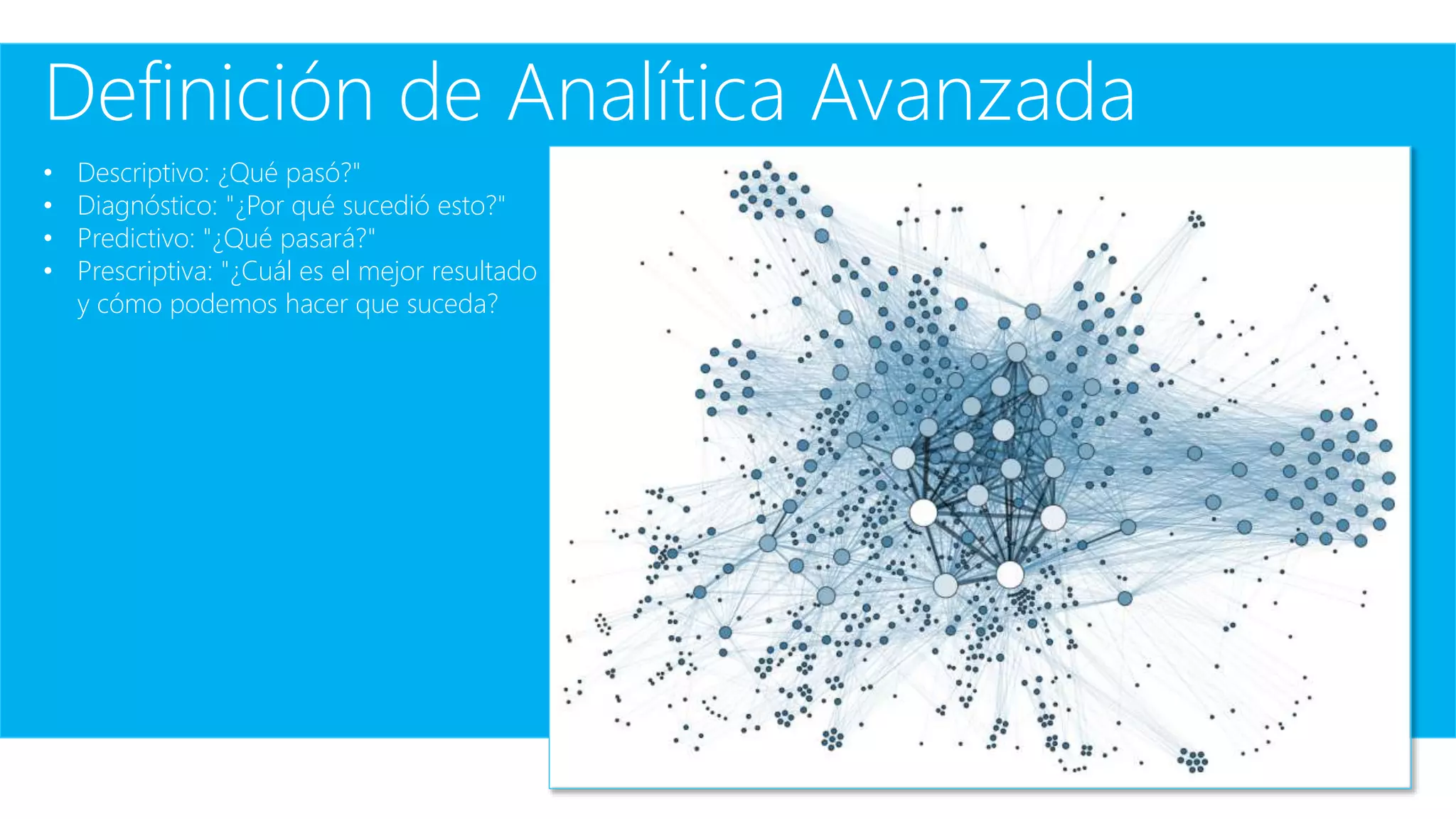Definición de Analítica Avanzada
• Descriptivo: ¿Qué pasó?"
• Diagnóstico: "¿Por qué sucedió esto?"
• Predictivo: "¿Qué pasará?"
• Prescriptiva: "¿Cuál es el mejor resultado
y cómo podemos hacer que suceda?
 