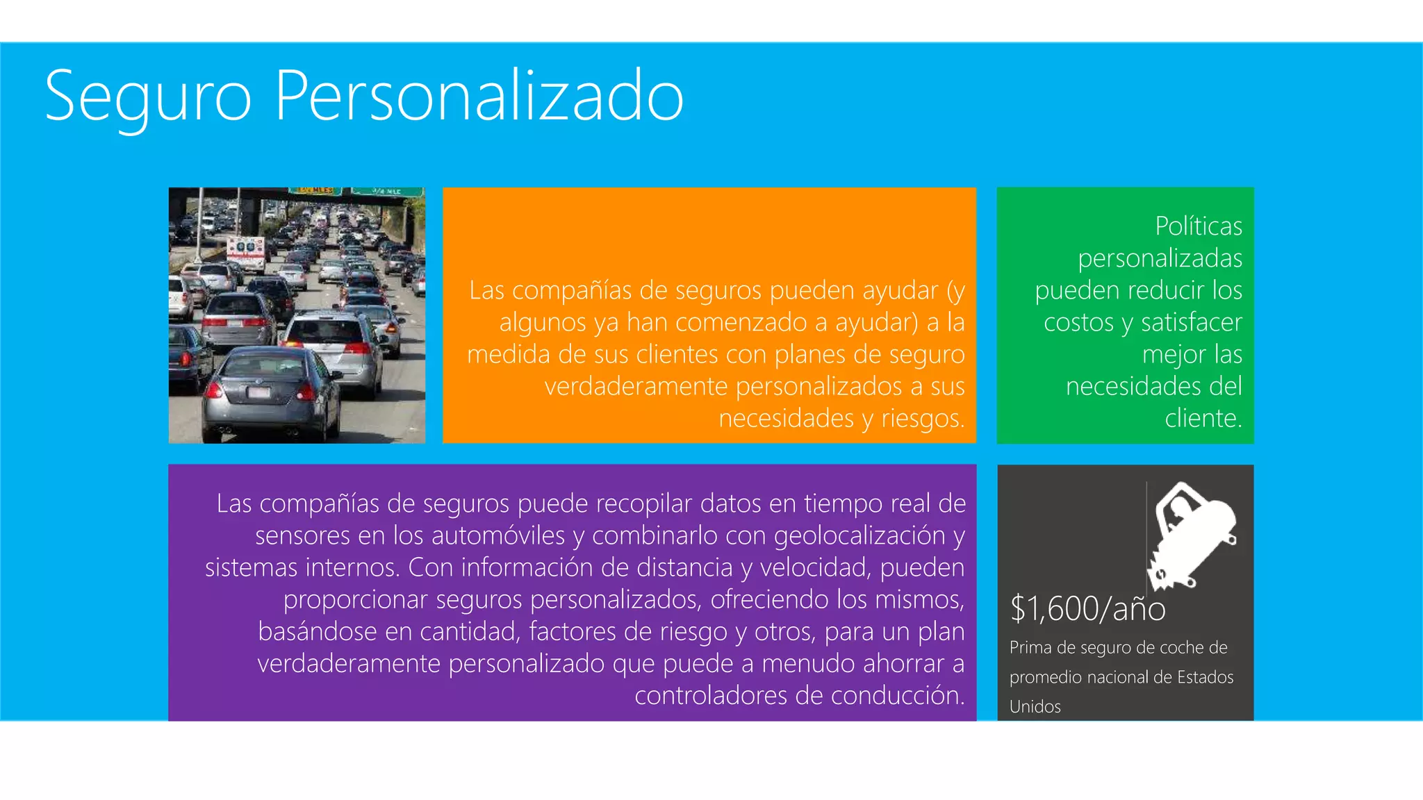 Políticas
personalizadas
pueden reducir los
costos y satisfacer
mejor las
necesidades del
cliente.
Las compañías de seguros pueden ayudar (y
algunos ya han comenzado a ayudar) a la
medida de sus clientes con planes de seguro
verdaderamente personalizados a sus
necesidades y riesgos.
Seguro Personalizado
Las compañías de seguros puede recopilar datos en tiempo real de
sensores en los automóviles y combinarlo con geolocalización y
sistemas internos. Con información de distancia y velocidad, pueden
proporcionar seguros personalizados, ofreciendo los mismos,
basándose en cantidad, factores de riesgo y otros, para un plan
verdaderamente personalizado que puede a menudo ahorrar a
controladores de conducción.
$1,600/año
Prima de seguro de coche de
promedio nacional de Estados
Unidos
 