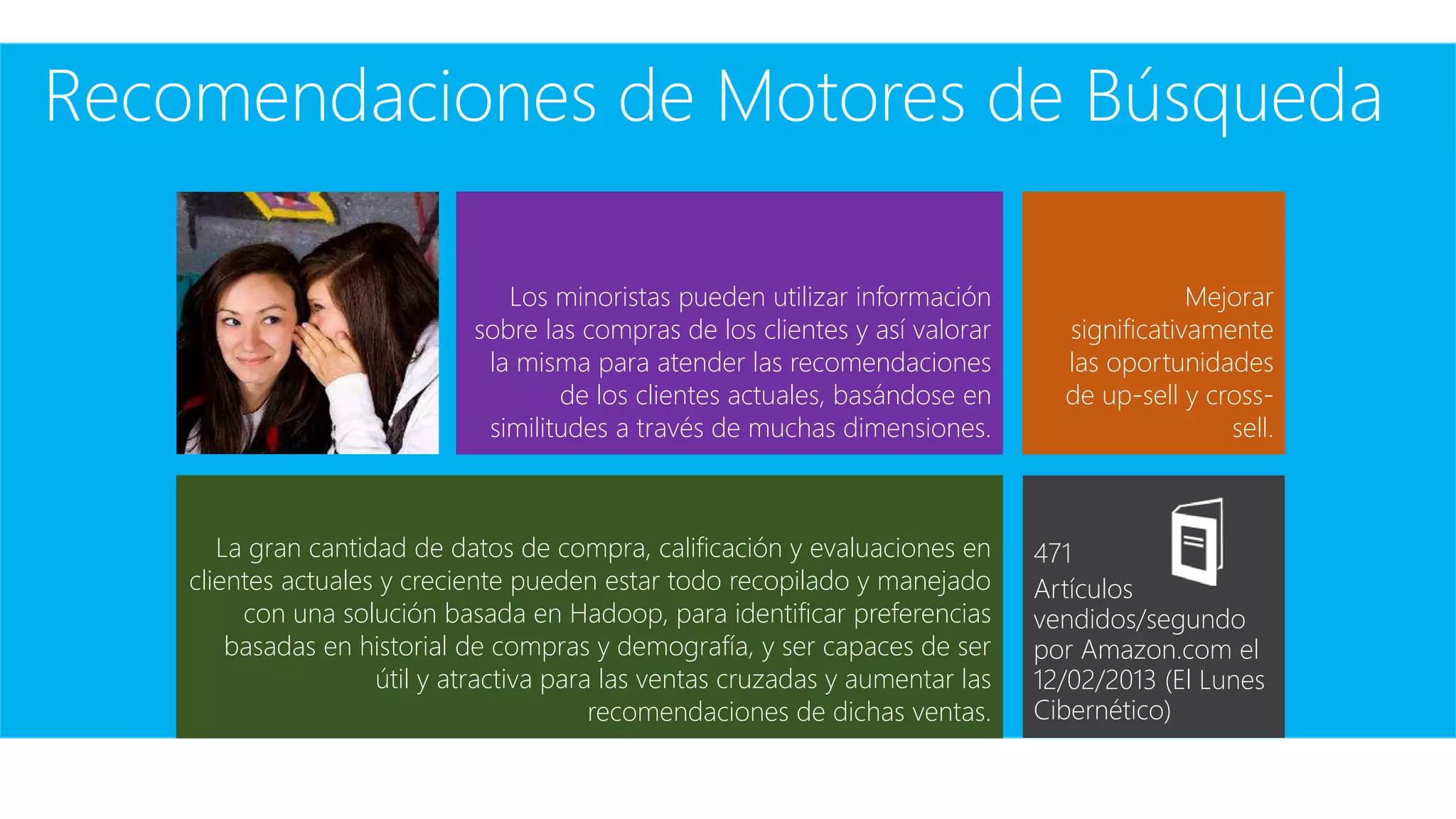 La gran cantidad de datos de compra, calificación y evaluaciones en
clientes actuales y creciente pueden estar todo recopilado y manejado
con una solución basada en Hadoop, para identificar preferencias
basadas en historial de compras y demografía, y ser capaces de ser
útil y atractiva para las ventas cruzadas y aumentar las
recomendaciones de dichas ventas.
Recomendaciones de Motores de Búsqueda
Mejorar
significativamente
las oportunidades
de up-sell y cross-
sell.
Los minoristas pueden utilizar información
sobre las compras de los clientes y así valorar
la misma para atender las recomendaciones
de los clientes actuales, basándose en
similitudes a través de muchas dimensiones.
471
Artículos
vendidos/segundo
por Amazon.com el
12/02/2013 (El Lunes
Cibernético)
 
