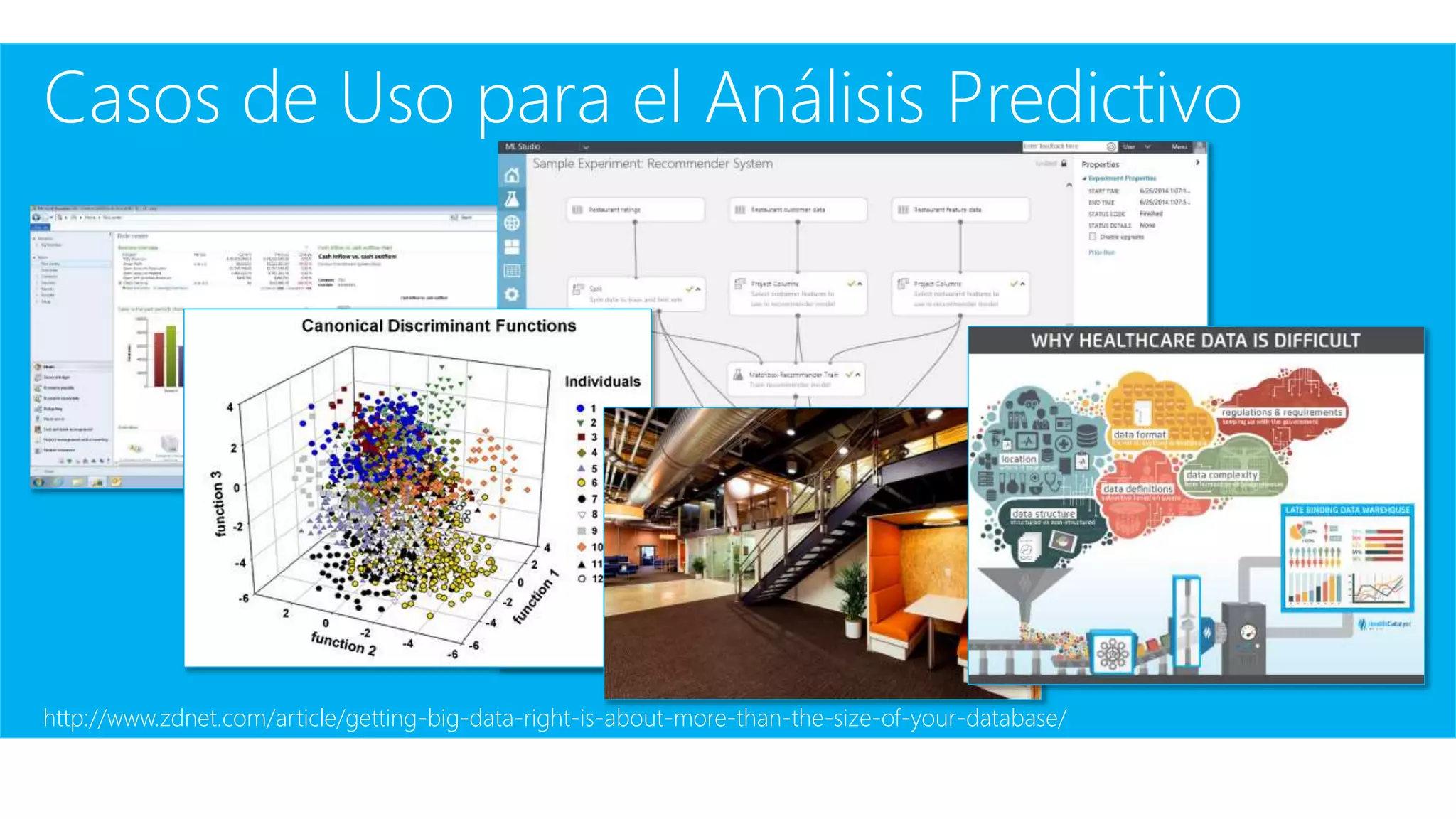Casos de Uso para el Análisis Predictivo
http://www.zdnet.com/article/getting-big-data-right-is-about-more-than-the-size-of-your-database/
 