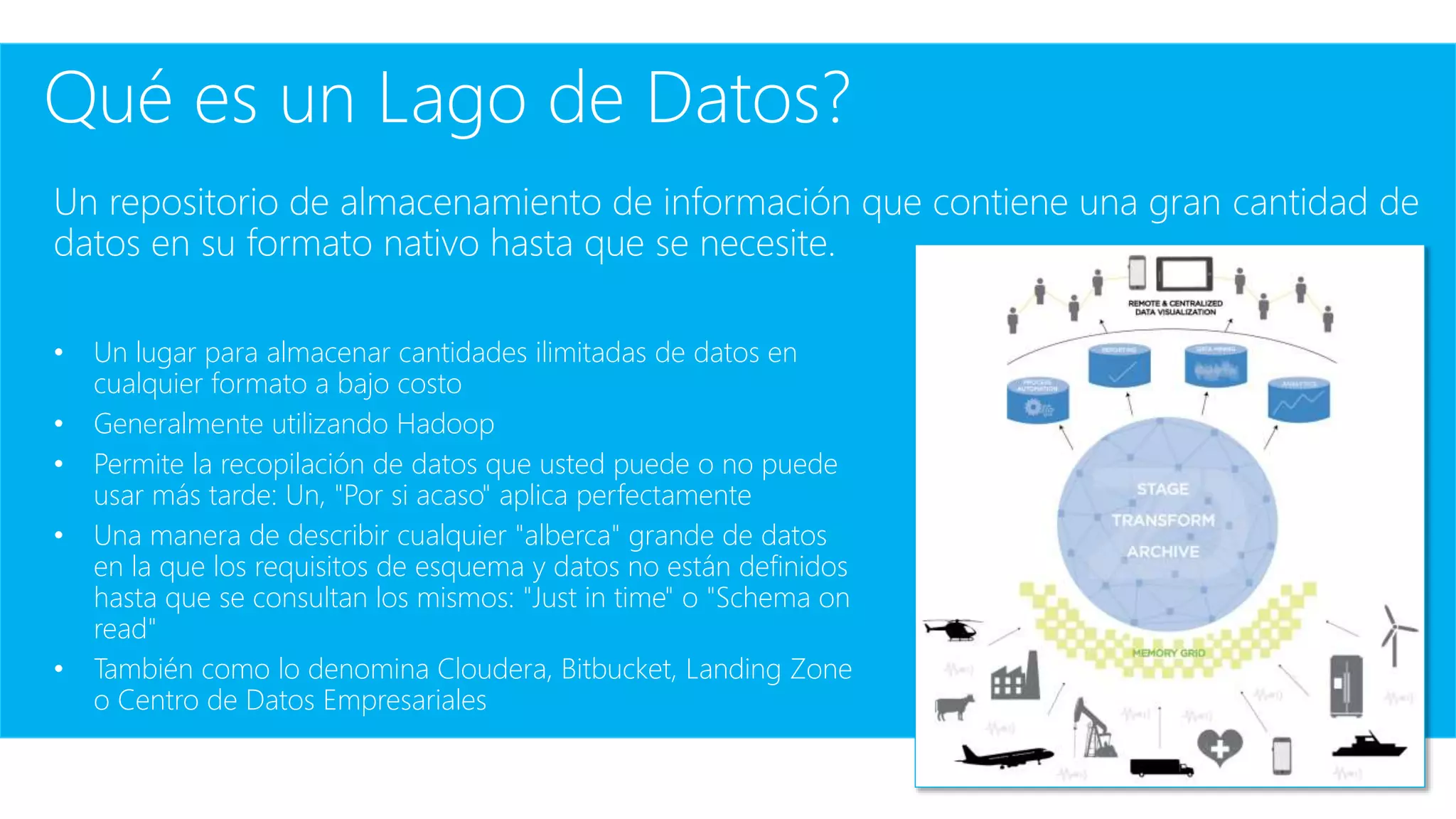 Qué es un Lago de Datos?
Un repositorio de almacenamiento de información que contiene una gran cantidad de
datos en su formato nativo hasta que se necesite.
• Un lugar para almacenar cantidades ilimitadas de datos en
cualquier formato a bajo costo
• Generalmente utilizando Hadoop
• Permite la recopilación de datos que usted puede o no puede
usar más tarde: Un, "Por si acaso" aplica perfectamente
• Una manera de describir cualquier "alberca" grande de datos
en la que los requisitos de esquema y datos no están definidos
hasta que se consultan los mismos: "Just in time" o "Schema on
read"
• También como lo denomina Cloudera, Bitbucket, Landing Zone
o Centro de Datos Empresariales
 