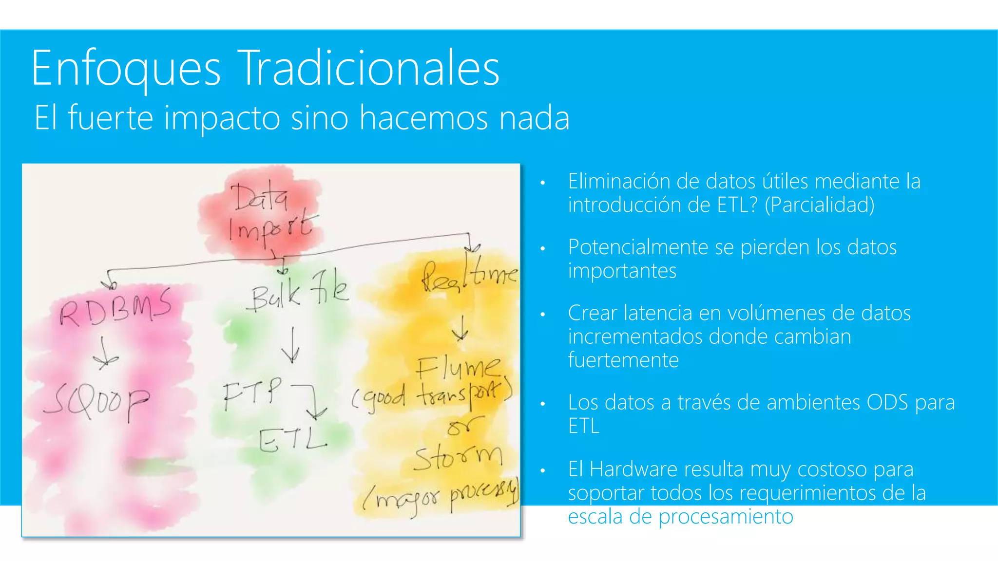 Enfoques Tradicionales
• Eliminación de datos útiles mediante la
introducción de ETL? (Parcialidad)
• Potencialmente se pierden los datos
importantes
• Crear latencia en volúmenes de datos
incrementados donde cambian
fuertemente
• Los datos a través de ambientes ODS para
ETL
• El Hardware resulta muy costoso para
soportar todos los requerimientos de la
escala de procesamiento
El fuerte impacto sino hacemos nada
 