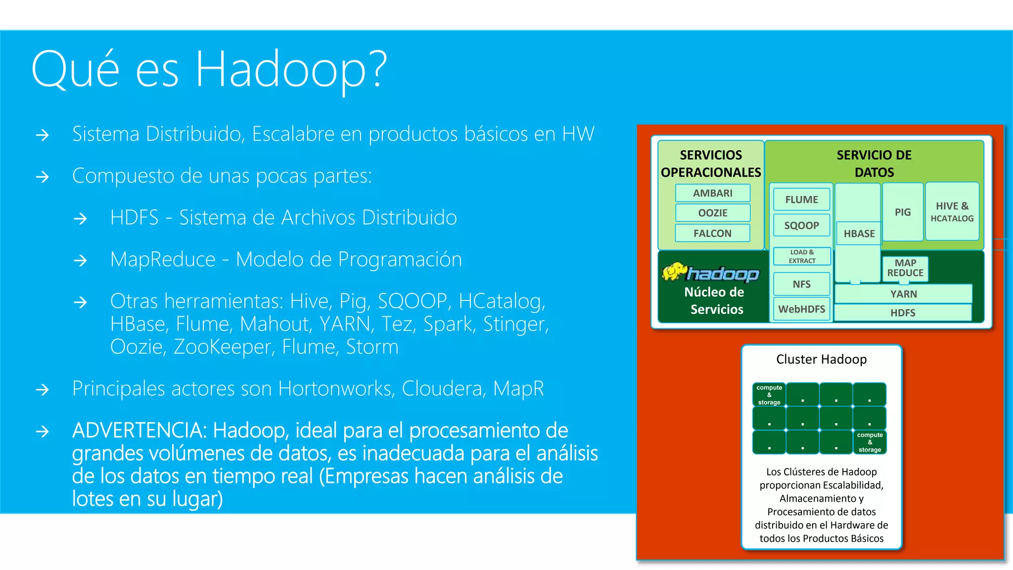 Qué es Hadoop?
 Sistema Distribuido, Escalabre en productos básicos en HW
 Compuesto de unas pocas partes:
 HDFS - Sistema de Archivos Distribuido
 MapReduce - Modelo de Programación
 Otras herramientas: Hive, Pig, SQOOP, HCatalog,
HBase, Flume, Mahout, YARN, Tez, Spark, Stinger,
Oozie, ZooKeeper, Flume, Storm
 Principales actores son Hortonworks, Cloudera, MapR
 ADVERTENCIA: Hadoop, ideal para el procesamiento de
grandes volúmenes de datos, es inadecuada para el análisis
de los datos en tiempo real (Empresas hacen análisis de
lotes en su lugar)
68
Núcleo de
Servicios
SERVICIOS
OPERACIONALES
SERVICIO DE
DATOS
HDFS
SQOOP
FLUME
NFS
LOAD &
EXTRACT
WebHDFS
OOZIE
AMBARI
YARN
MAP
REDUCE
HIVE &
HCATALOG
PIG
HBASEFALCON
Cluster Hadoop
compute
&
storage . . .
. . .
. .
compute
&
storage
.
.
Los Clústeres de Hadoop
proporcionan Escalabilidad,
Almacenamiento y
Procesamiento de datos
distribuido en el Hardware de
todos los Productos Básicos
 