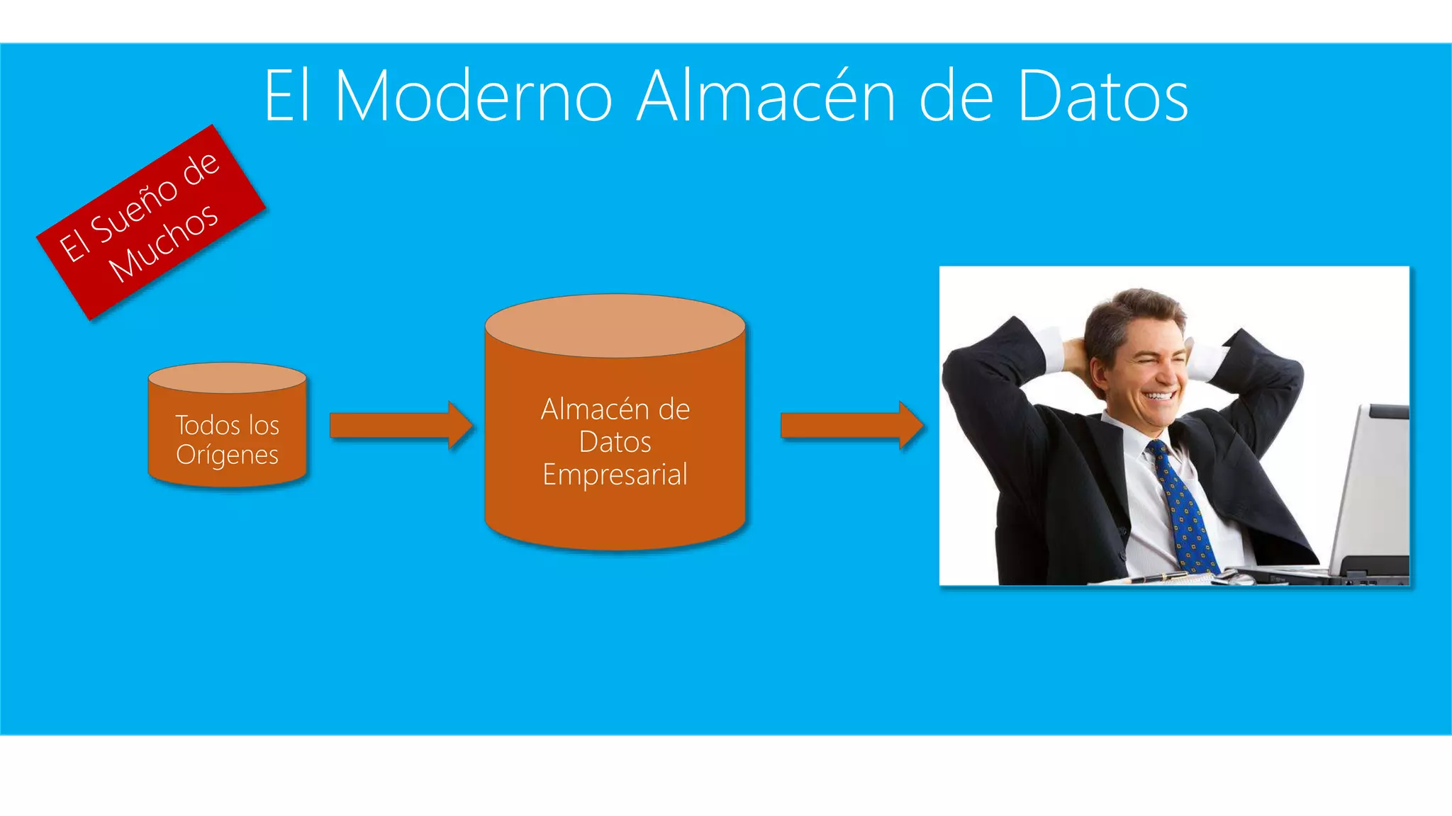 El Moderno Almacén de Datos
 