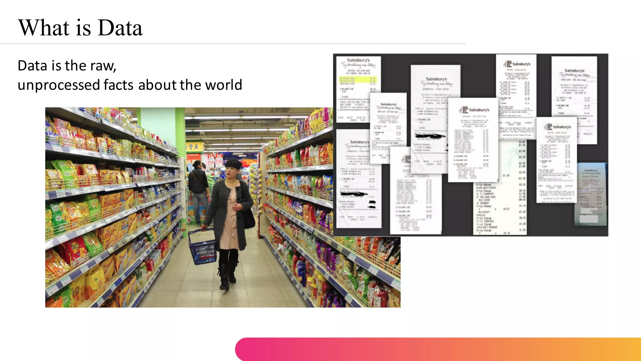 What is Data
Data is the raw,
unprocessed facts about the world