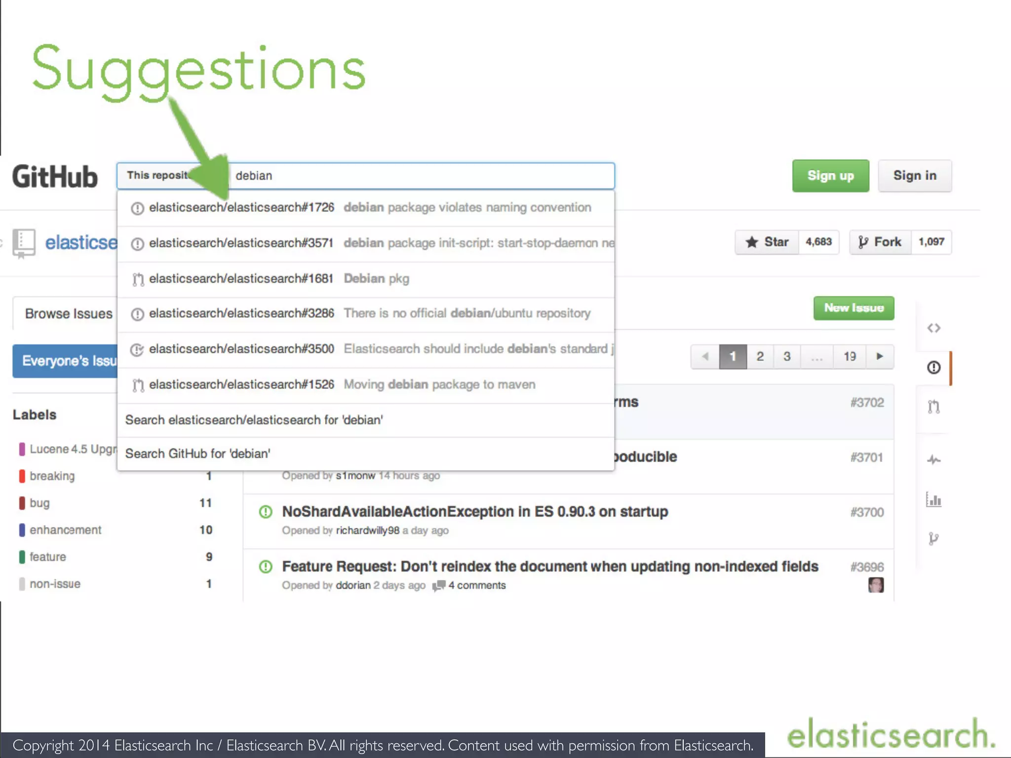 Copyright 2014 Elasticsearch Inc / Elasticsearch BV.All rights reserved. Content used with permission from Elasticsearch. 