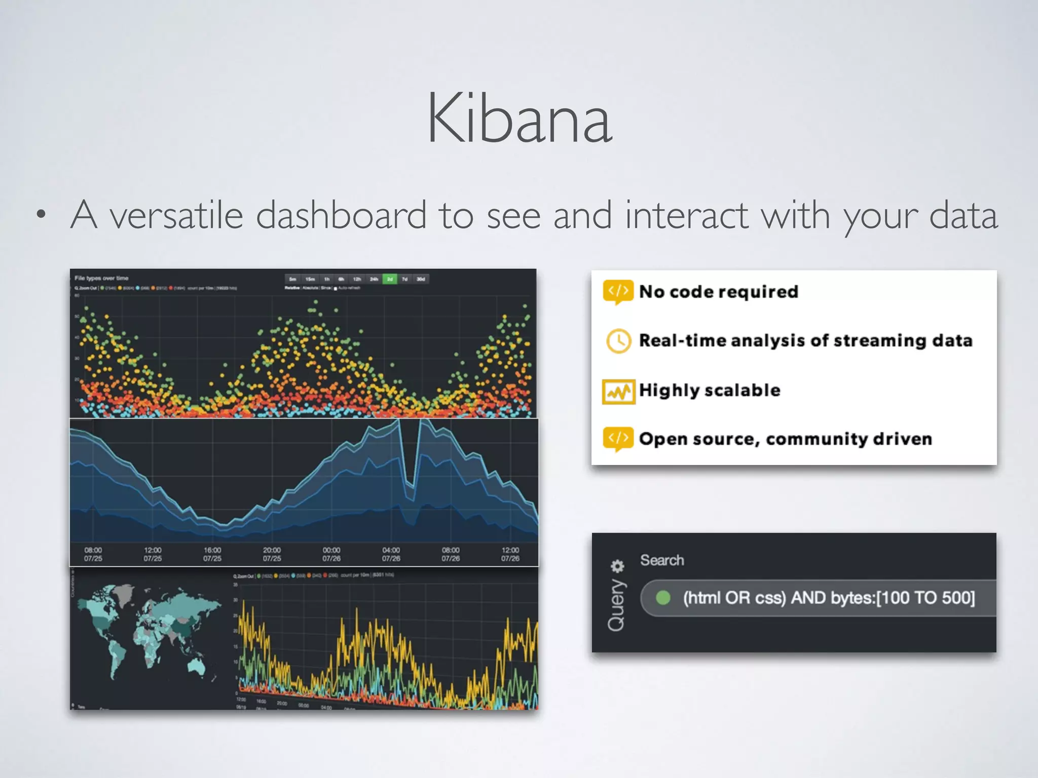 Kibana • A versatile dashboard to see and interact with your data 