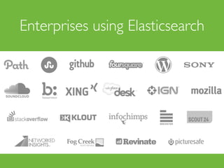 Enterprises using Elasticsearch
 