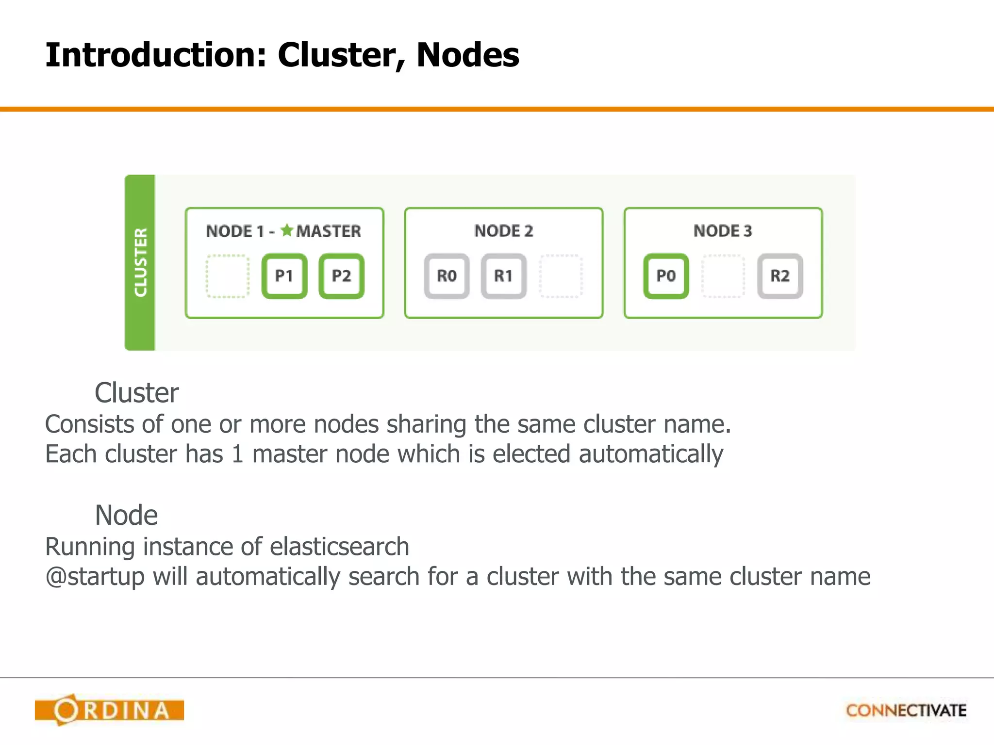 Introduction: Cluster, Nodes Cluster Consists of one or more nodes sharing the same cluster name. Each cluster has 1 master node which is elected automatically Node Running instance of elasticsearch @startup will automatically search for a cluster with the same cluster name 