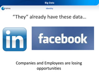 Big Data
“They” already have these data…
Identity
Companies and Employees are losing
opportunities
 