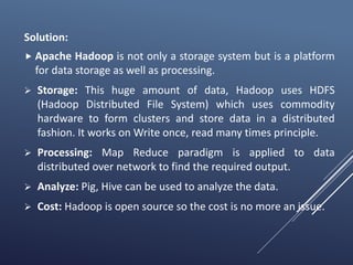Bigdata Hadoop introduction