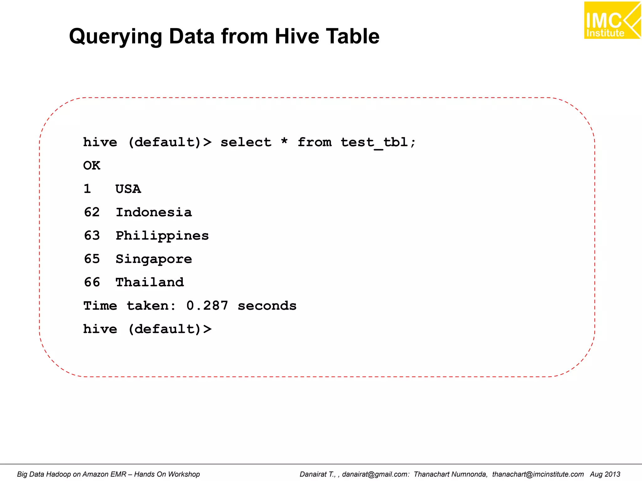 Querying Data from Hive Table 
hive (default)> select * from test_tbl; 
OK 
1 USA 
62 Indonesia 
63 Philippines 
65 Singapore 
66 Thailand 
Time taken: 0.287 seconds 
hive (default)> 
Danairat T., , danairat@gmail.com: Thanachart Numnonda, thanachart@imcinstitute.Big Data Hadoop on Amazon EMR – Hands On Workshop com Aug 2013 
 