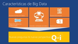 Características de Big Data 
 