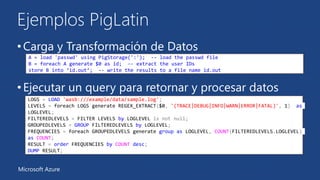 Ejemplos PigLatin 
• Carga y Transformación de Datos 
A = load 'passwd' using PigStorage(':'); -- load the passwd file 
B = foreach A generate $0 as id; -- extract the user IDs 
store B into ‘id.out’; -- write the results to a file name id.out 
• Ejecutar un query para retornar y procesar datos 
LOGS = LOAD 'wasb:///example/data/sample.log'; 
LEVELS = foreach LOGS generate REGEX_EXTRACT($0, '(TRACE|DEBUG|INFO|WARN|ERROR|FATAL)', 1) as 
LOGLEVEL; 
FILTEREDLEVELS = FILTER LEVELS by LOGLEVEL is not null; 
GROUPEDLEVELS = GROUP FILTEREDLEVELS by LOGLEVEL; 
FREQUENCIES = foreach GROUPEDLEVELS generate group as LOGLEVEL, COUNT(FILTEREDLEVELS.LOGLEVEL) 
as COUNT; 
RESULT = order FREQUENCIES by COUNT desc; 
DUMP RESULT; 
Microsoft Azure 
 