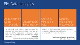 Big Data analytics 
Importante 
Microsoft Azure 
 
