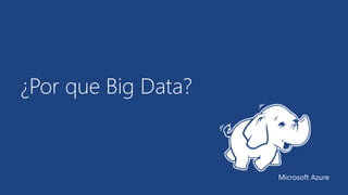 ¿Por que Big Data? 
Microsoft Azure 
 