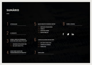 2
—
39
SUMÁRIO
—
INTRODUÇÃO
1
O CONCEITO
2
AFINAL, QUAIS AS DIFERENÇAS
ENTRE BIG DATA ANALYTICS E BI?
BUSINESS INTELIGENCE (BI)
SERVIÇOS FINANCEIROS
VAREJO
BIG DATA ON BIG MAC
AMERICAN EXPRESS
FARMLOGS
SETOR DE SAÚDE
SETOR PÚBLICO
BIG DATA ANALYTICS
P.11
P.17
P.20
P.30
P.32
P.33
P.23
P.24
P.12
3
5 QUAIS INSIGHTS PODEMOS OBTER?
6 CASES DE SUCESSO EM BIG DATA
7 CONCLUSÃO
4
COMO ESSES DADOS SÃO
TRANSFORMADOS EM INSIGHTS?
SOBRE A HEKIMA
8
 