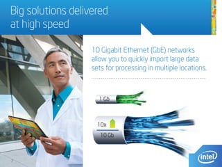 1 Gb
10 Gb
10x
Big solutions delivered
at high speed
10 Gigabit Ethernet (GbE) networks
allow you to quickly import large data
sets for processing in multiple locations.
7
 