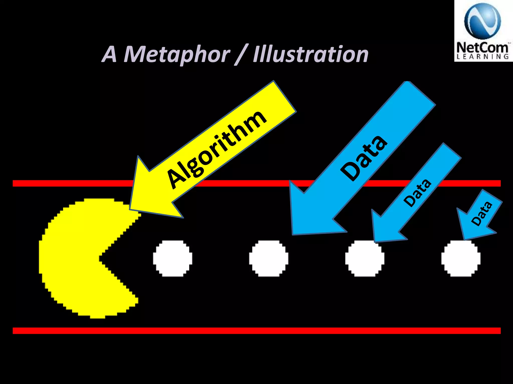 A Metaphor / Illustration
 