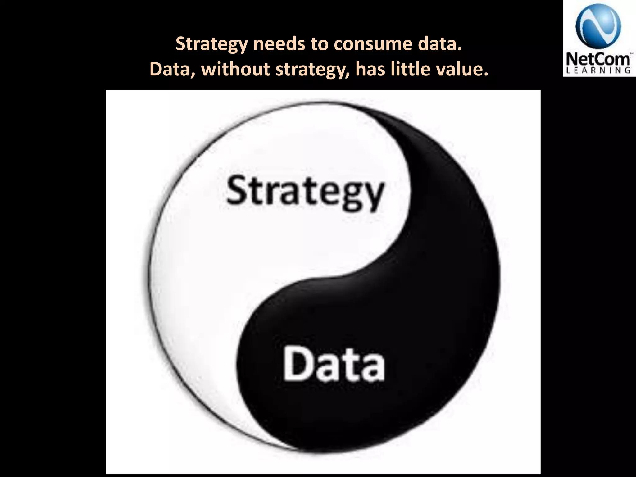 Strategy needs to consume data.
Data, without strategy, has little value.
 
