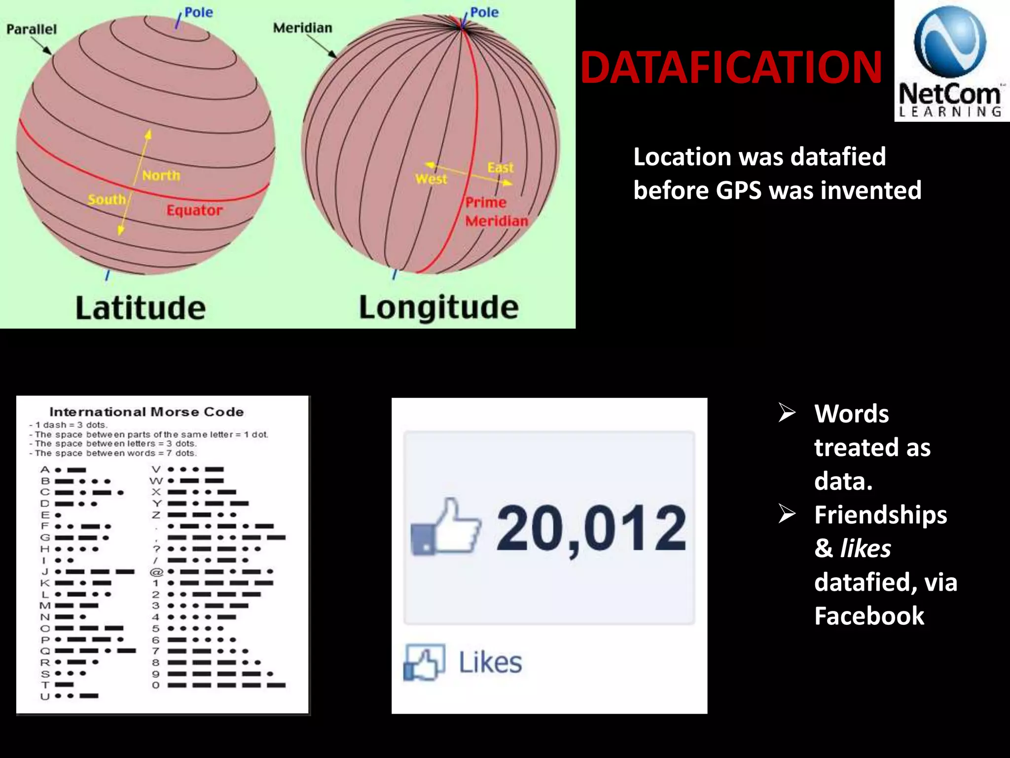DATAFICATION
.
V.pa The Definitive 90 Thousand Foot Lecture on BIG Data© 2014
Location was datafied
before GPS was invented
 Words
treated as
data.
 Friendships
& likes
datafied, via
Facebook
 
