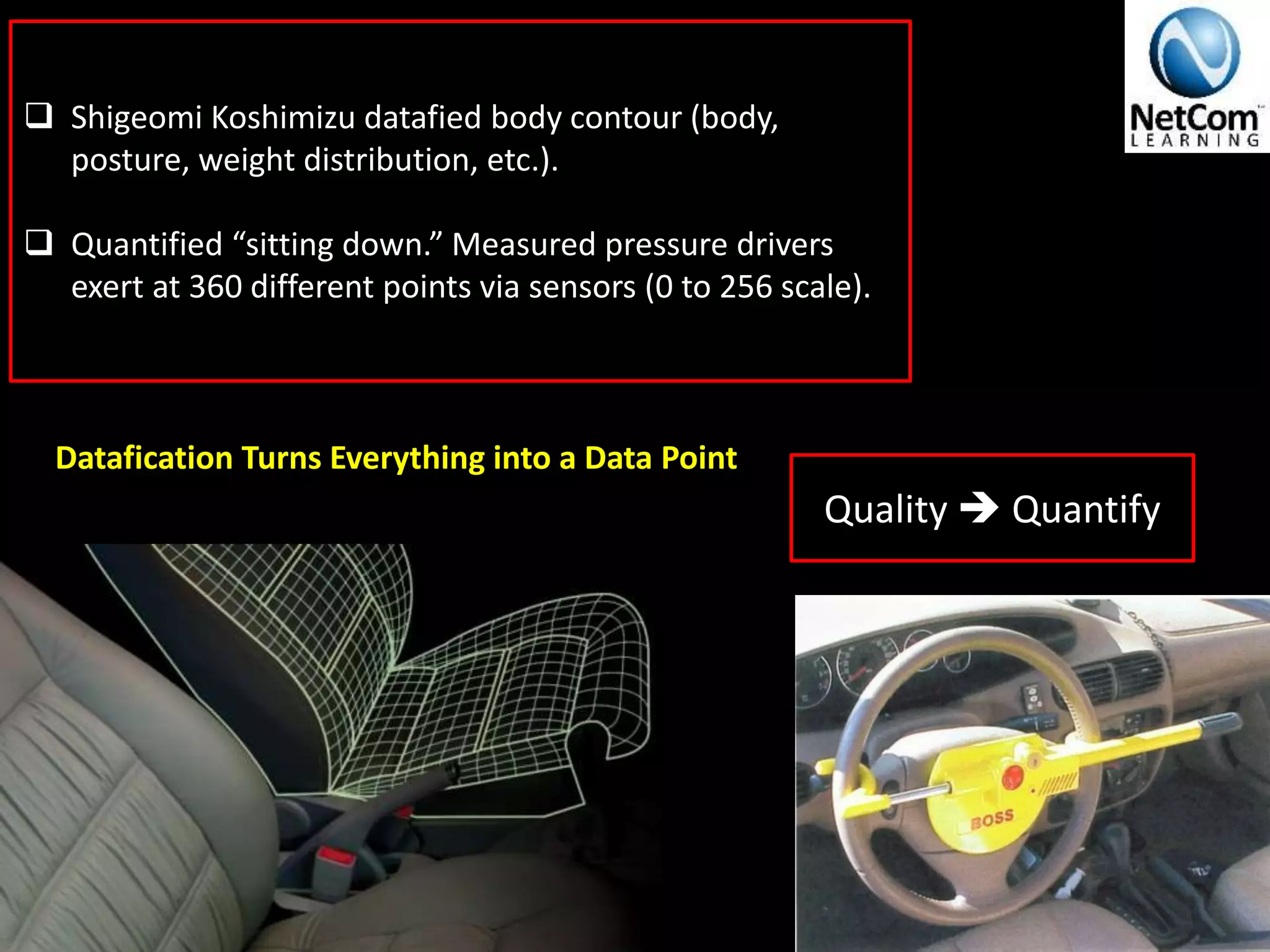  Shigeomi Koshimizu datafied body contour (body,
posture, weight distribution, etc.).
 Quantified “sitting down.” Measured pressure drivers
exert at 360 different points via sensors (0 to 256 scale).
Quality  Quantify
Datafication Turns Everything into a Data Point
 