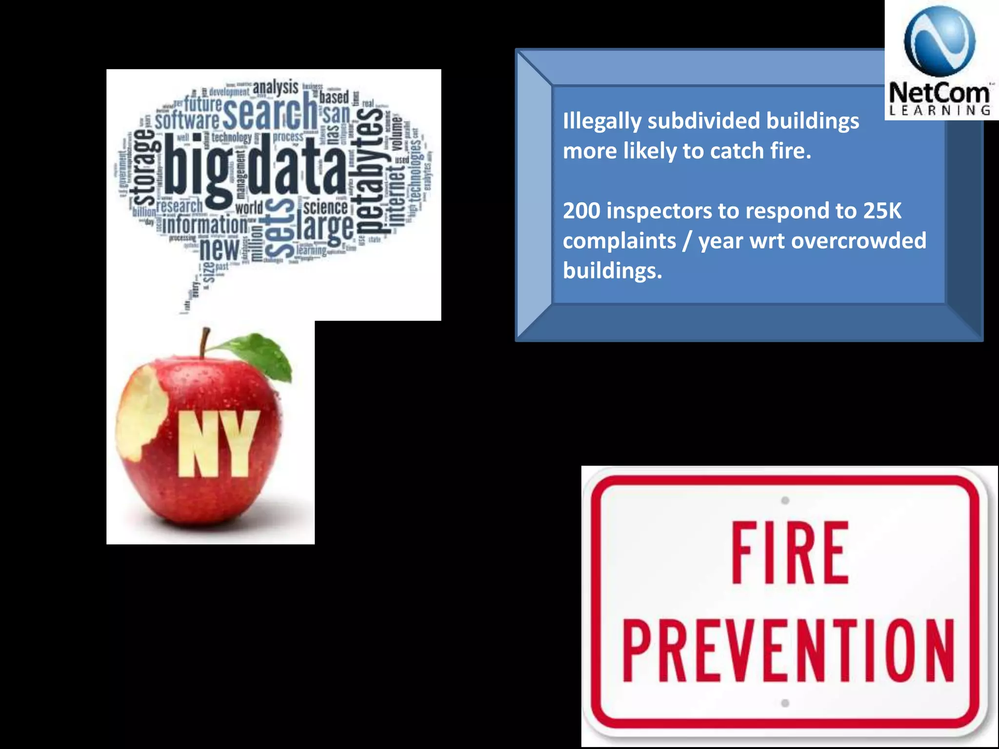 Illegally subdivided buildings
more likely to catch fire.
200 inspectors to respond to 25K
complaints / year wrt overcrowded
buildings.
 