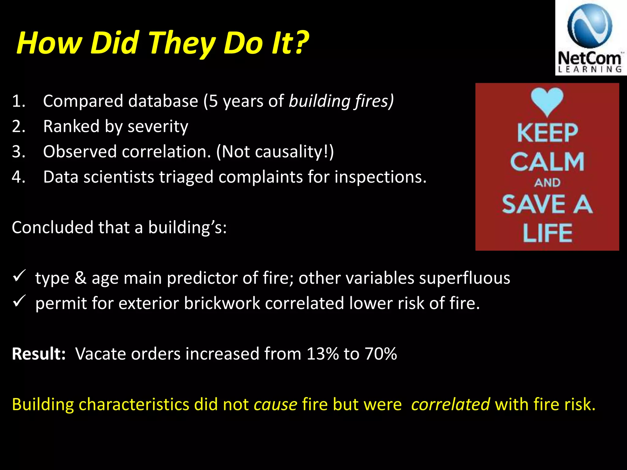How Did They Do It?
1. Compared database (5 years of building fires)
2. Ranked by severity
3. Observed correlation. (Not causality!)
4. Data scientists triaged complaints for inspections.
Concluded that a building’s:
 type & age main predictor of fire; other variables superfluous
 permit for exterior brickwork correlated lower risk of fire.
Result: Vacate orders increased from 13% to 70%
Building characteristics did not cause fire but were correlated with fire risk.
 