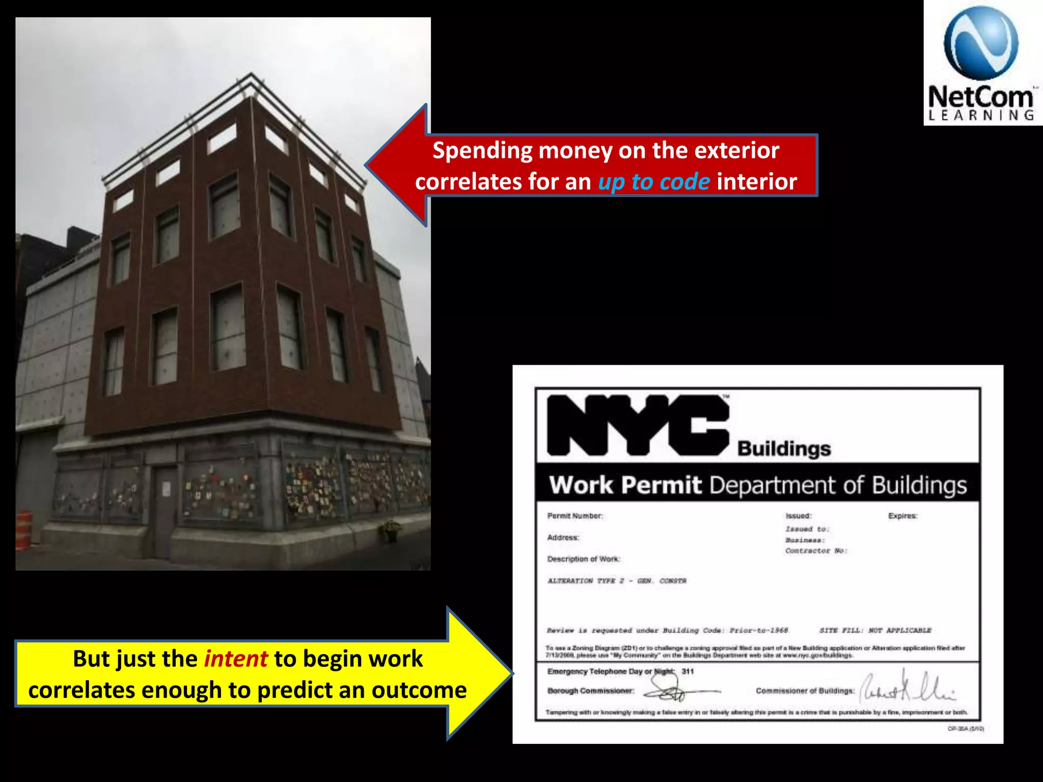 Spending money on the exterior
correlates for an up to code interior
But just the intent to begin work
correlates enough to predict an outcome
 