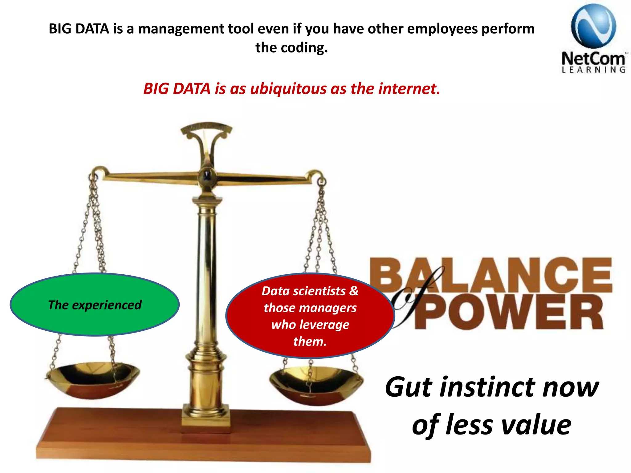 The experienced
Data scientists &
those managers
who leverage
them.
BIG DATA is a management tool even if you have other employees perform
the coding.
BIG DATA is as ubiquitous as the internet.
Gut instinct now
of less value
 