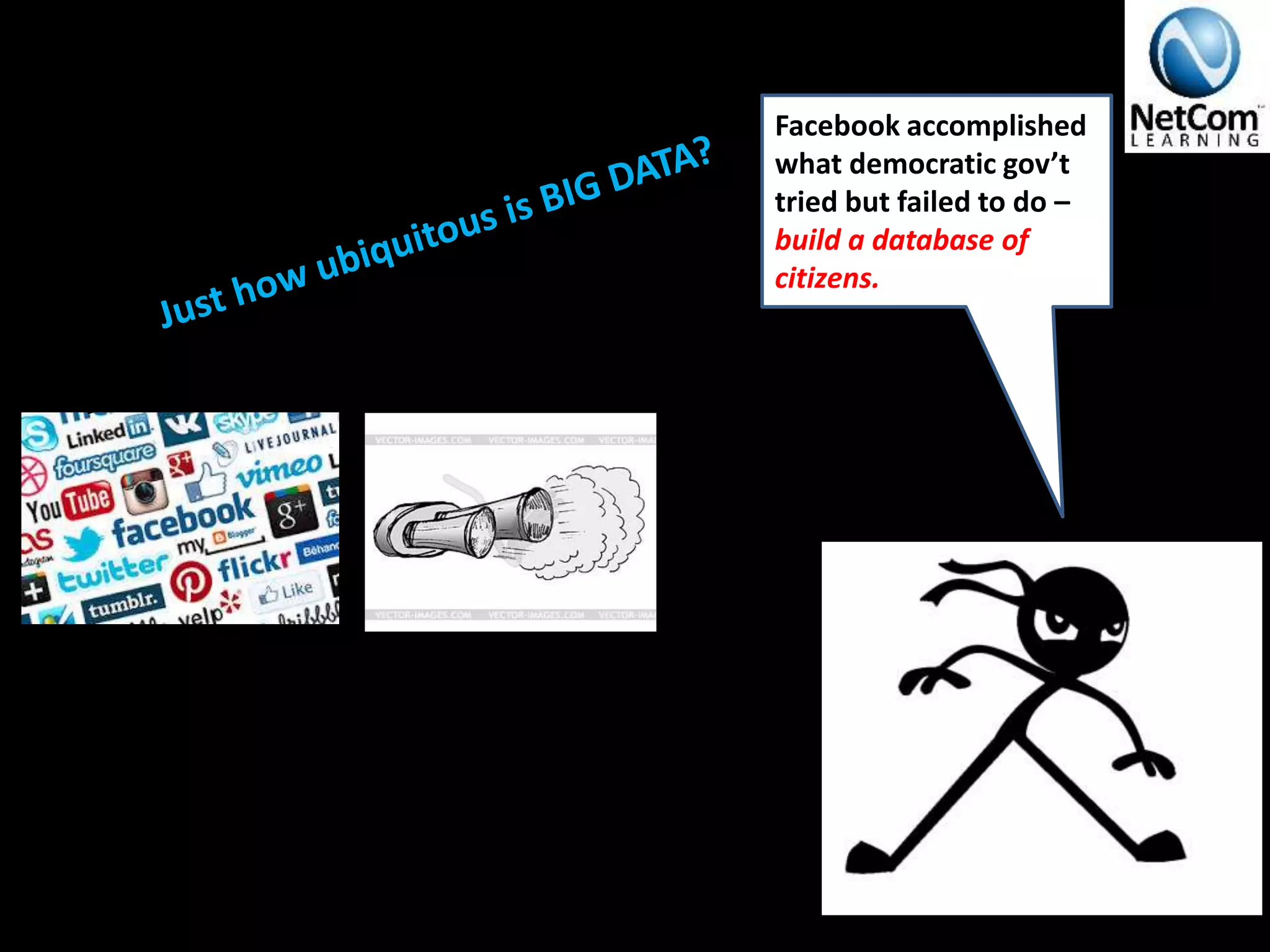 Facebook accomplished
what democratic gov’t
tried but failed to do –
build a database of
citizens.
 