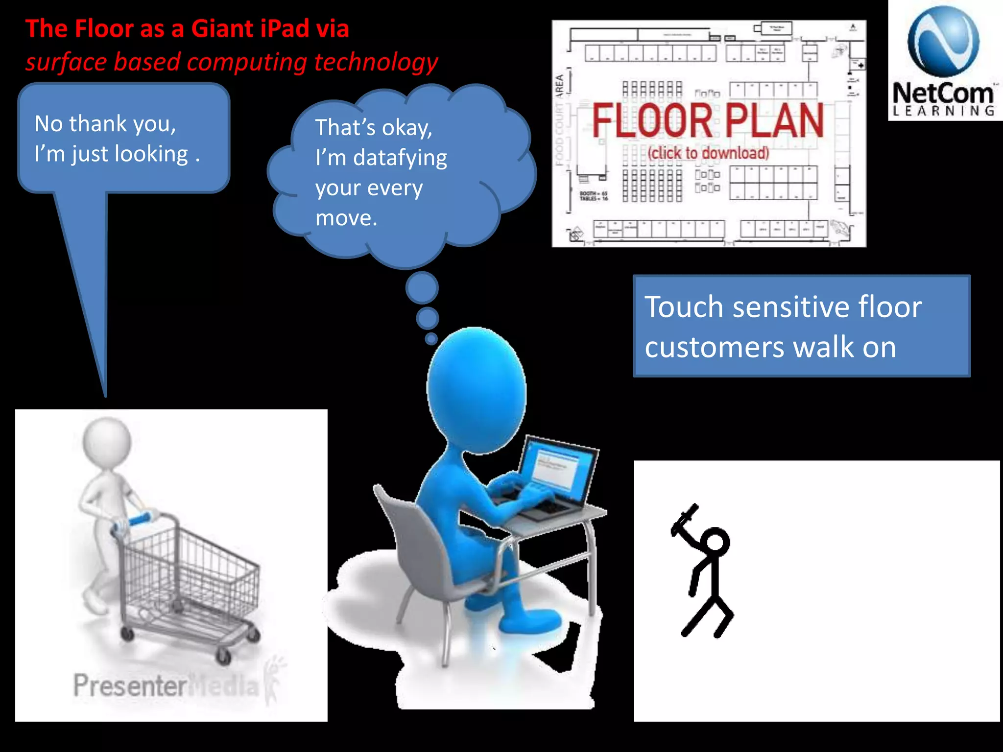 The Floor as a Giant iPad via
surface based computing technology
V. The Definitive 90 Thousand Foot Lecture on BIG Data© 2014
No thank you,
I’m just looking .
That’s okay,
I’m datafying
your every
move.
Touch sensitive floor
customers walk on
 