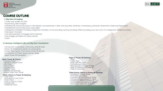 • Three case studies for EDA
• Exploratory data analytics
• Handling the structuring issues in the dataset, inconsistencies in date, and any other attributes. Unnecessary character attachment, Exploring these issues
• Handling the structuring issues using regex
• Categorical Variables: Encoding Categorical Variables: on hot encoding, dummy encoding, effect encoding, pros and cons of a categorical variable encoding
• Discussion of project
• Live demonstration of Kaggle and its features
• how Kaggle will helpful for data scientist
• Exam
II. Big Data Wrangling
III. Business Intelligence (BI) and Big Data Visualization
• Introduction to BI &amp; commonly using BI tools.
• Power BI introduction &amp; its components.
• Power View, Query, Pivot &amp; Power BI Service
• Introduction to Power Query and its usage.
• Basic Power BI Navigation.
Basic Power BI Charts.
• Column Chart.
• Stacked Column Chart.
• Pie Chart.
• Donut Chart.
• Funnel Chart.
• Ribbon Chart.
• Include and Exclude.
• Export data from Visual.
Maps in Power BI Desktop
• Map.
• Filled Map.
• Map with Pie Chart.
• Formatting in Map.
• Background Changes in Map.
• Map of Pakistan in Power BI.
• Map of Australia.
Table &amp; Matrix in Power BI Desktop
• Creating a Simple Table.
• Formatting in Table.
• Conditional Formatting in Table.
• Changing Aggregation in Table.
• Creating a Matrix in Power BI.
• Conditional Formatting in Matrix.
• Automatic Hierarchy in Matrix.
Other Charts in Power BI Desktop
• Line Chart.
• Drill down in Line Chart.
• Area Chart.
• Line vs Column Chart.
• Scatter Plot.
• Waterfall Chart.
 