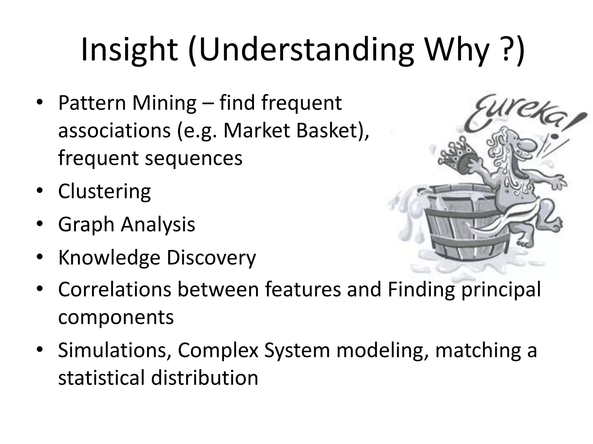 Insight (Understanding Why ?)
• Pattern Mining – find frequent
associations (e.g. Market Basket),
frequent sequences
• Clustering
• Graph Analysis
• Knowledge Discovery
• Correlations between features and Finding principal
components
• Simulations, Complex System modeling, matching a
statistical distribution
 
