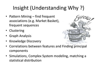 Insight (Understanding Why ?)
• Pattern Mining – find frequent
associations (e.g. Market Basket),
frequent sequences
• Clustering
• Graph Analysis
• Knowledge Discovery
• Correlations between features and Finding principal
components
• Simulations, Complex System modeling, matching a
statistical distribution
 