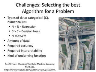 Challenges: Selecting the best
Algorithm for a Problem
• Types of data: categorical (C),
numerical (N)
 N-> N = Regression
 C-> C = Decision trees
 N->C= SVM
• Amount of data
• Required accuracy
• Required interpretability
• Kind of underlying function
See Skytree: Choosing The Right Machine Learning
Methods,
https://www.youtube.com/watch?v=qMUpc10VsmA
 