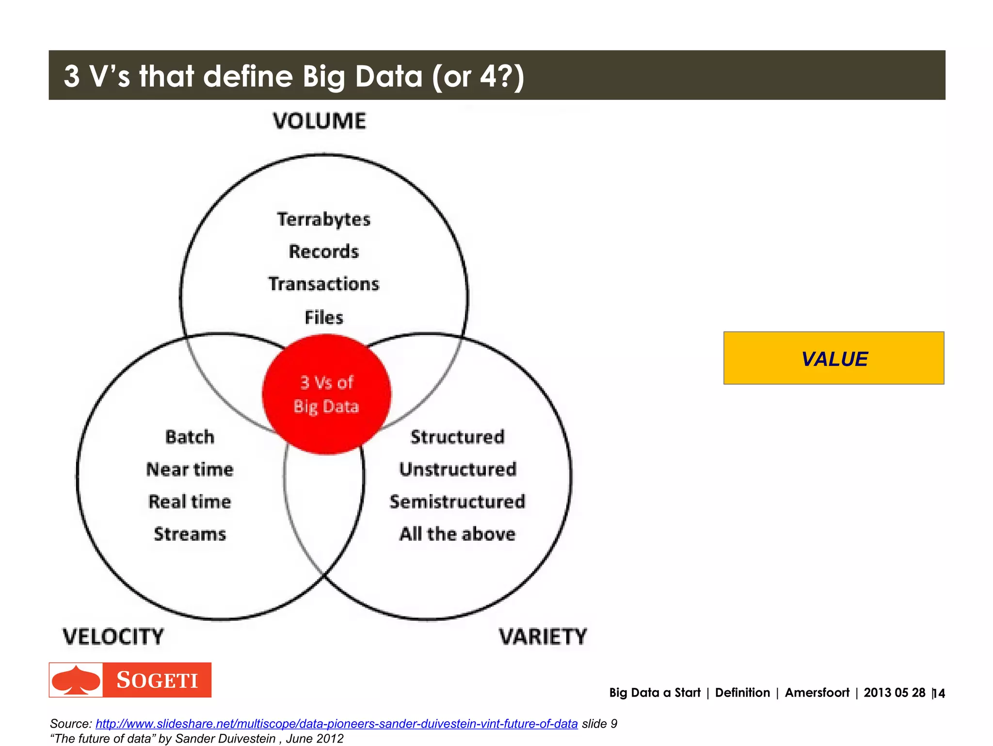 14Big Data a Start | Definition | Amersfoort | 2013 05 28 |
The Attack of the exponentials
Source: http://www.slideshare.net/medriscoll/driscoll-strata-buildingdatastartups25may2011clean slide 4
"Building Data Start-ups: Fast, Big and Focused" by Michael E. Driscoll CTO Metamarkets, May 2011
 