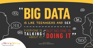TA L K I N G
DOING IT
EVERYONE IS
ABOUT IT…
BUT NO ONE IS
BIG DATABIG DATAIS L IK E T E E N A G E R S A N D S E X
”
“BIG DATA
JOSH GREEN
CONSULTANT AT CORE SECURITY
rlyl.com
 