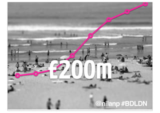 £200m
   @nilanp #BDLDN
 