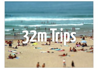 32m Trips
 