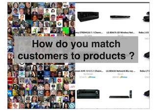 How do you match
       Size ?
customers to products ?
 