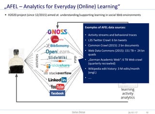 Big Data in Learning Analytics - Analytics for Everyday Learning
