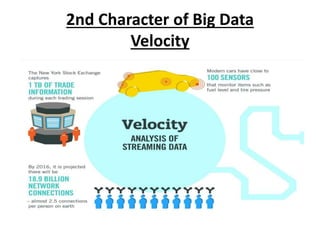 2nd Character of Big Data
Velocity
 
